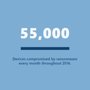 Ransomeware-attacks-apex-dgital-solutions--cybersecurity-microsoft-partner