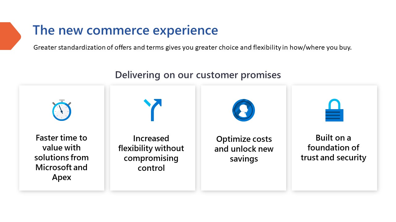 What is NCE? What is Microsoft New Commerce Experience?